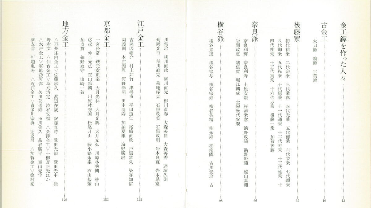 金工鍔